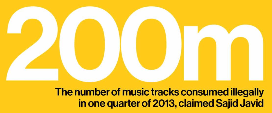 200m: the number of music tracks consumed illegally in one quarter of 2013