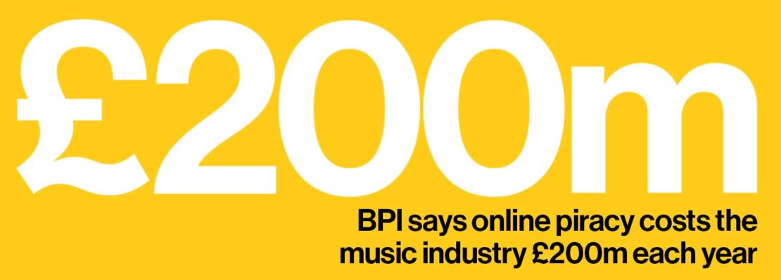 BPI says online piracy costs the music industry £200m each year