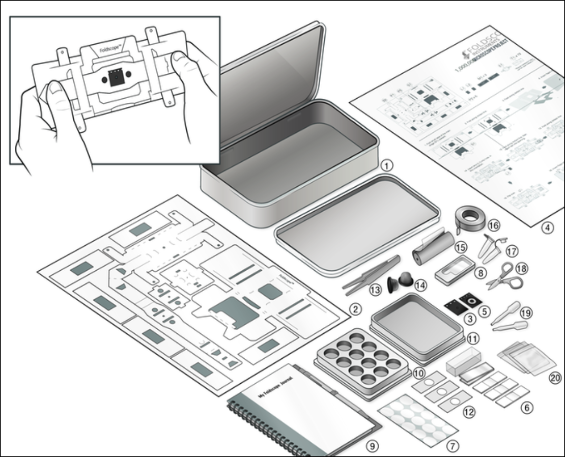 The $1 portable microscope that could transform global health - The ...